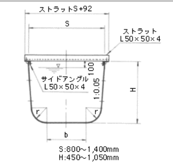 コルゲートフリューム　B形