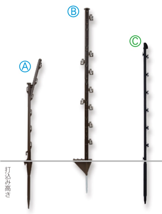 タイガー電気さくシステム　支柱