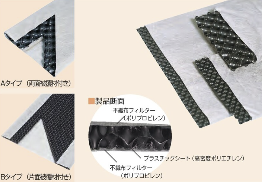 透水マット　グリ・シート土木用